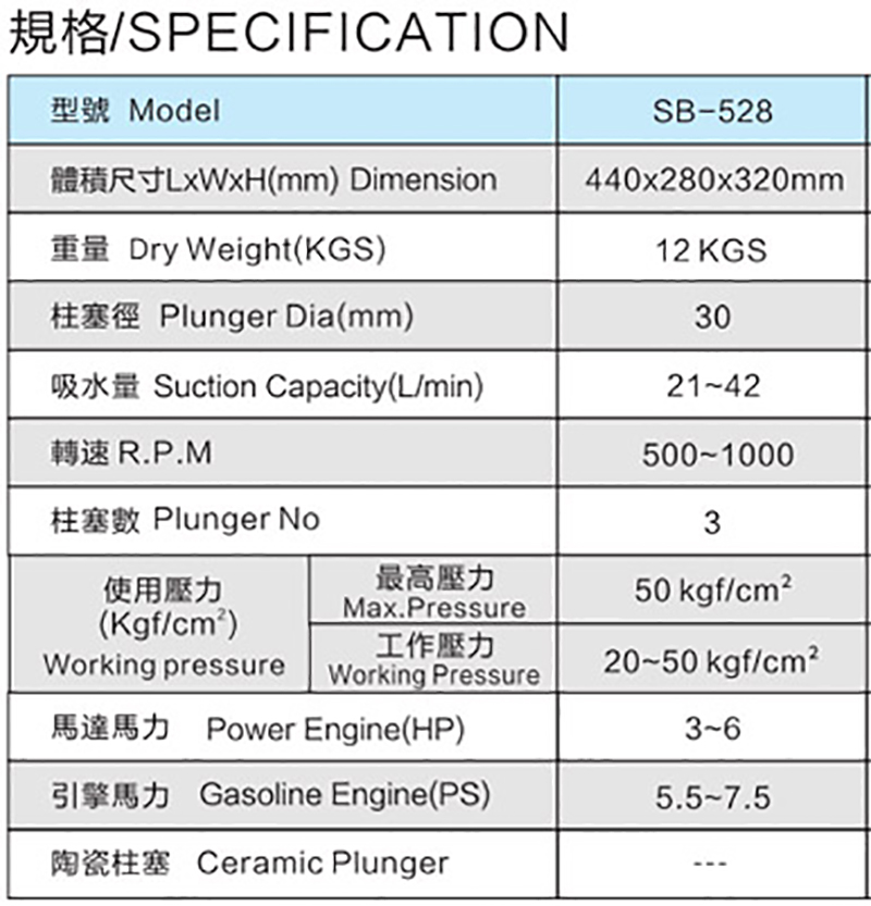 SB-528 免黃油動力噴霧機(jī)