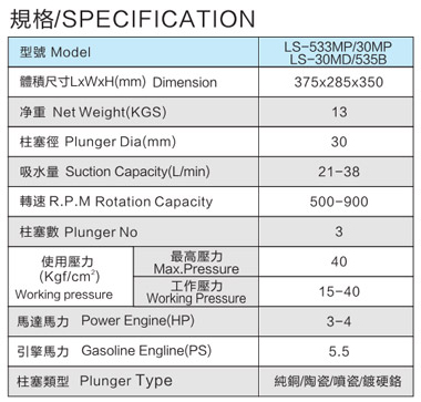 LS-535B 免黃油動(dòng)力噴霧機(jī)